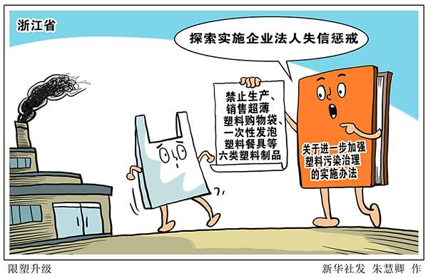 浙江禁塑新规 六类塑料制品生产销售被禁，失信惩戒成亮点